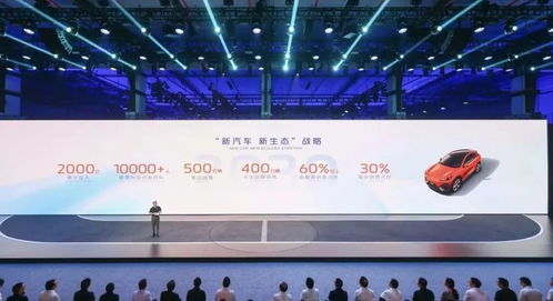 長安汽車四大標準定義數智新汽車時代，新材料技術推廣服務引領行業變革