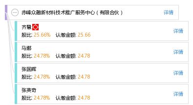 赤峰眾融新材料技術推廣服務中心 攜手有限合伙模式，助力新材料技術推廣服務